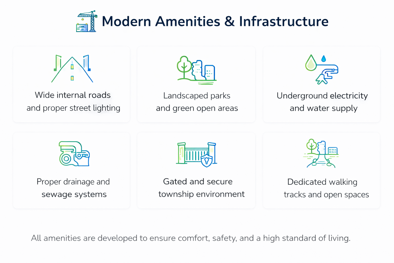 BPTP Parklands Plots